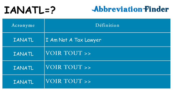 Ce que signifie le sigle pour ianatl