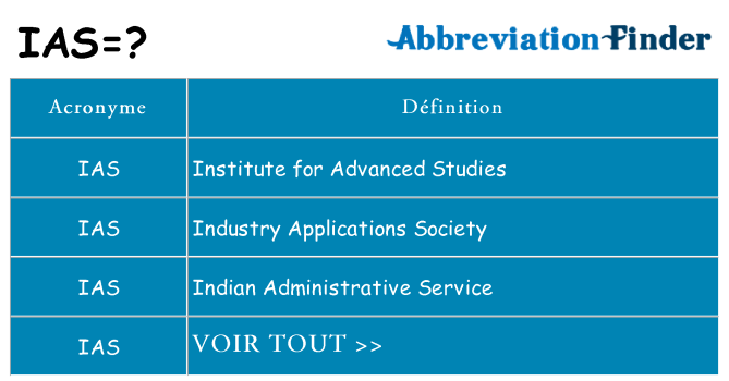 Ce que signifie le sigle pour ias