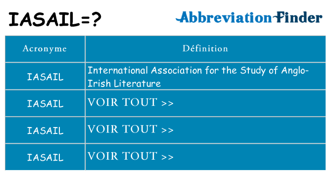 Ce que signifie le sigle pour iasail