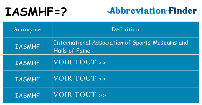 Ce que signifie le sigle pour iasmhf