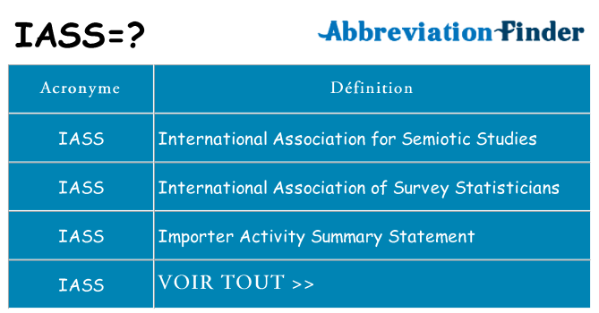 Ce que signifie le sigle pour iass