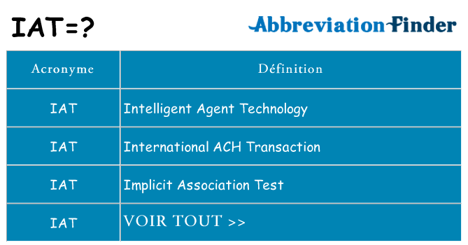 Ce que signifie le sigle pour iat