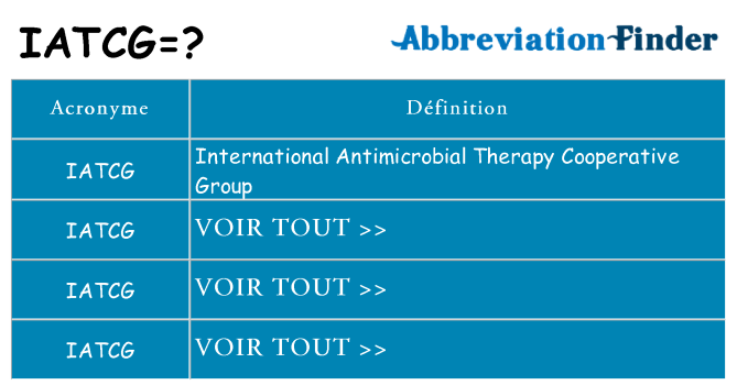 Ce que signifie le sigle pour iatcg