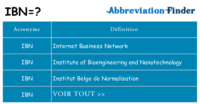 Ce que signifie le sigle pour ibn