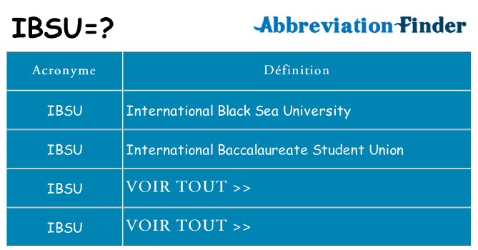 Ce que signifie le sigle pour ibsu