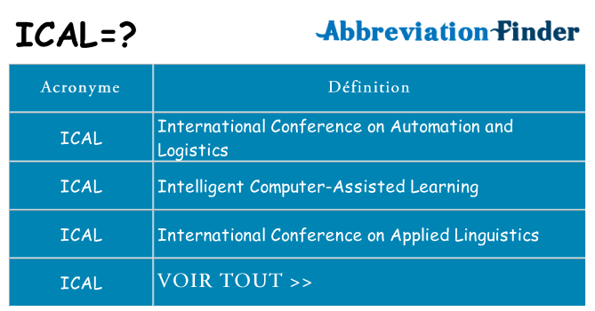 Ce que signifie le sigle pour ical