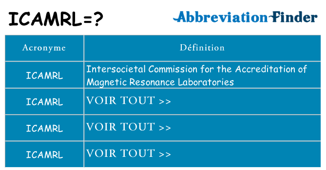 Ce que signifie le sigle pour icamrl