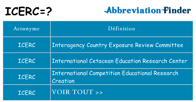Ce que signifie le sigle pour icerc