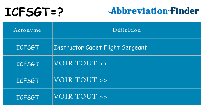 Ce que signifie le sigle pour icfsgt