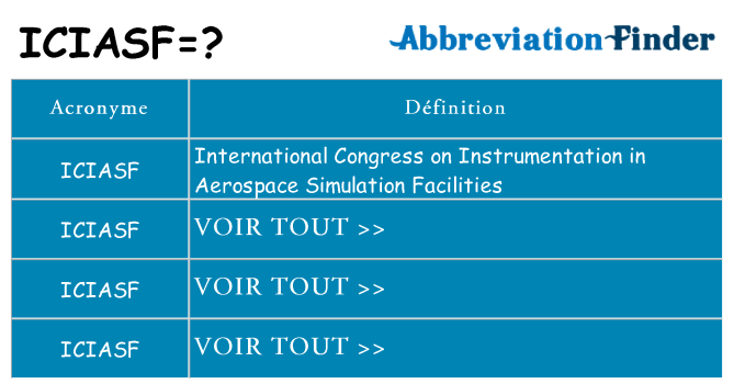 Ce que signifie le sigle pour iciasf