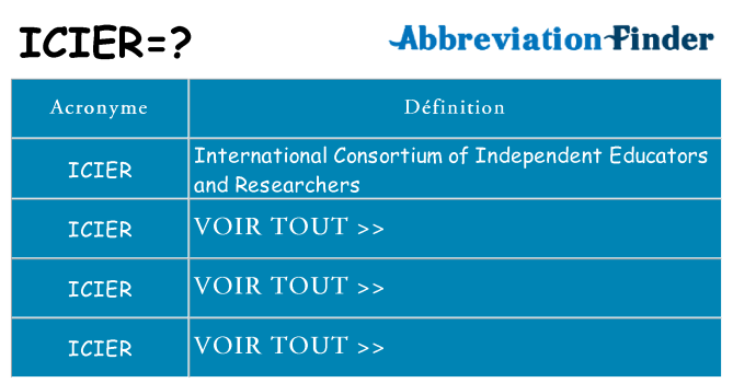 Ce que signifie le sigle pour icier