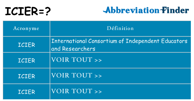 Ce que signifie le sigle pour icier