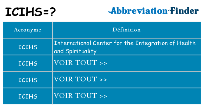 Ce que signifie le sigle pour icihs