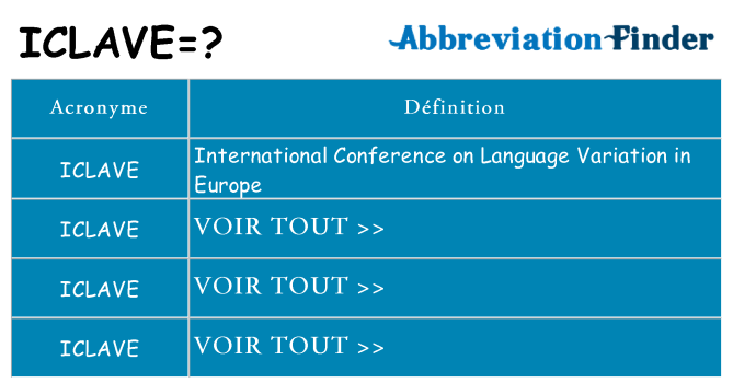 Ce que signifie le sigle pour iclave