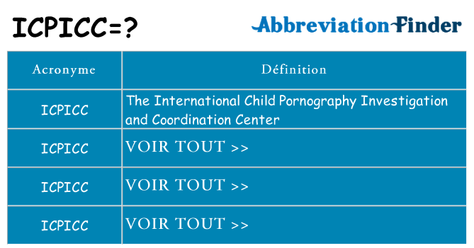 Ce que signifie le sigle pour icpicc