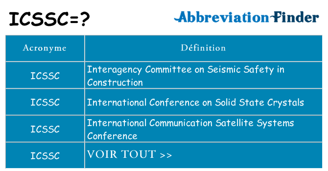 Ce que signifie le sigle pour icssc