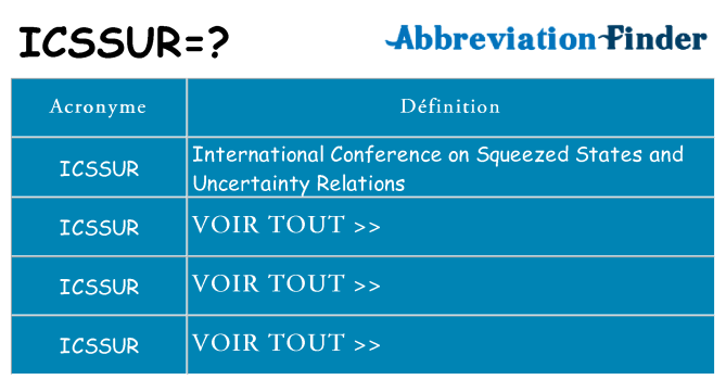 Ce que signifie le sigle pour icssur