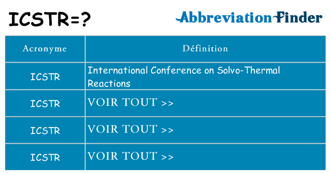 Ce que signifie le sigle pour icstr