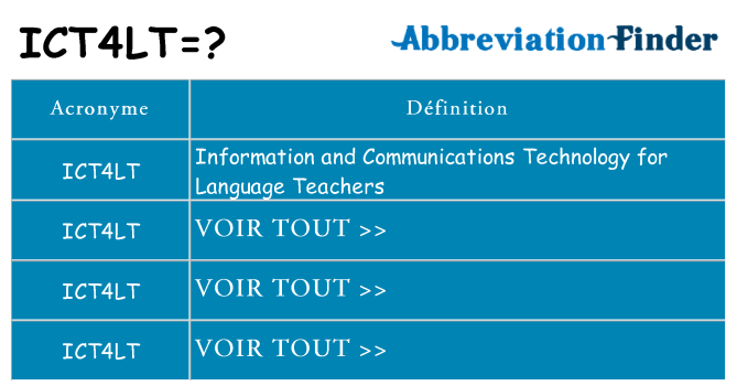 Ce que signifie le sigle pour ict4lt