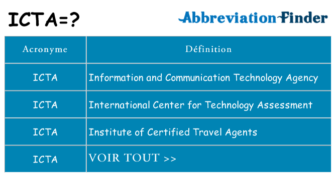 Ce que signifie le sigle pour icta