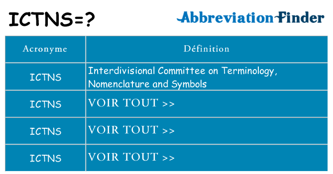 Ce que signifie le sigle pour ictns