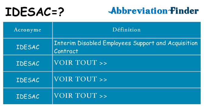 Ce que signifie le sigle pour idesac