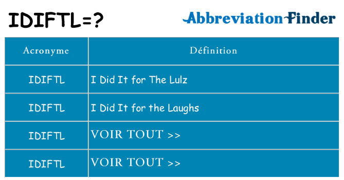 Ce que signifie le sigle pour idiftl