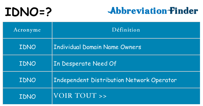 Ce que signifie le sigle pour idno