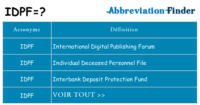 Ce que signifie le sigle pour idpf