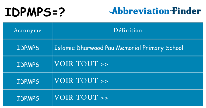Ce que signifie le sigle pour idpmps