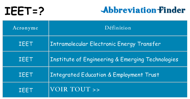 Ce que signifie le sigle pour ieet