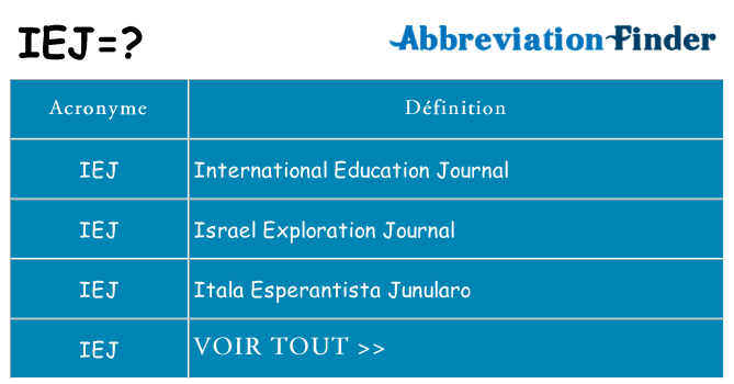 Ce que signifie le sigle pour iej