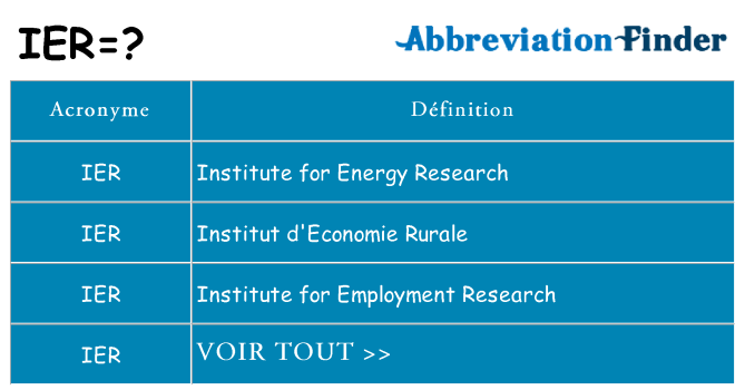 Ce que signifie le sigle pour ier