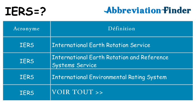 Ce que signifie le sigle pour iers