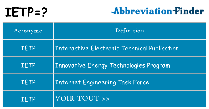 Ce que signifie le sigle pour ietp