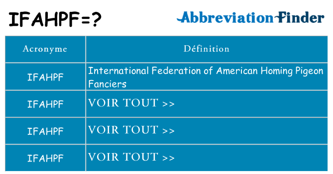 Ce que signifie le sigle pour ifahpf