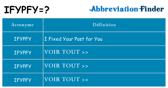 Ce que signifie le sigle pour ifypfy