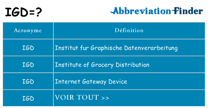 Ce que signifie le sigle pour igd