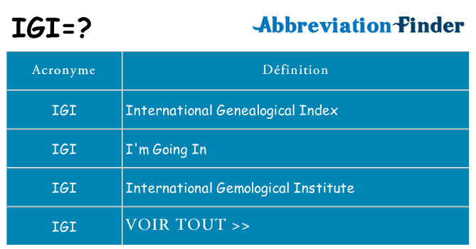 Ce que signifie le sigle pour igi