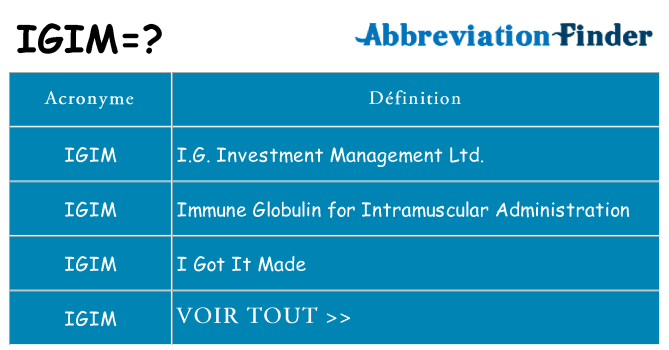 Ce que signifie le sigle pour igim