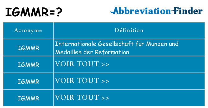 Ce que signifie le sigle pour igmmr