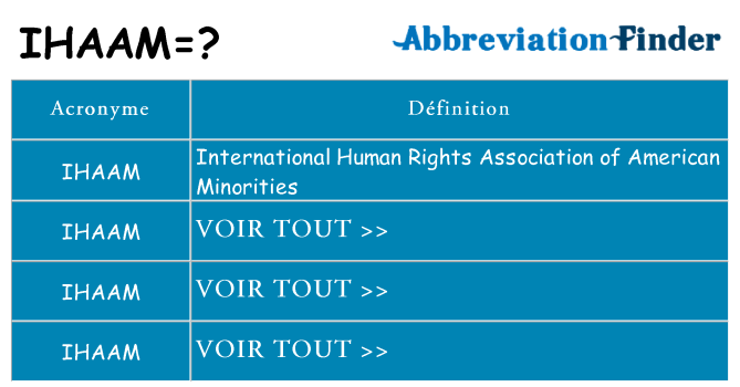 Ce que signifie le sigle pour ihaam
