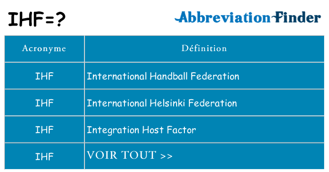 Ce que signifie le sigle pour ihf