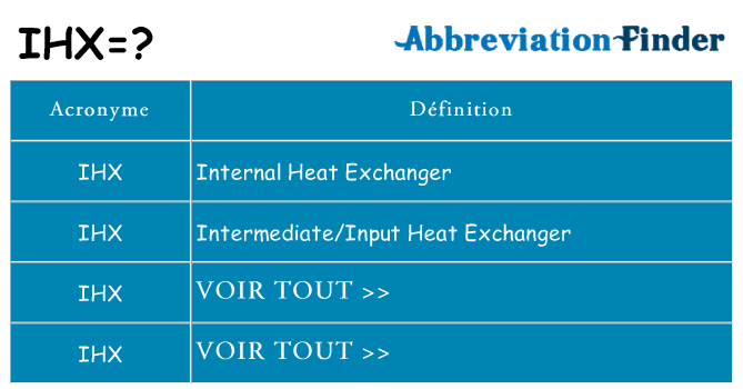 Ce que signifie le sigle pour ihx