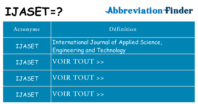 Ce que signifie le sigle pour ijaset
