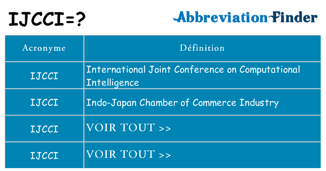 Ce que signifie le sigle pour ijcci