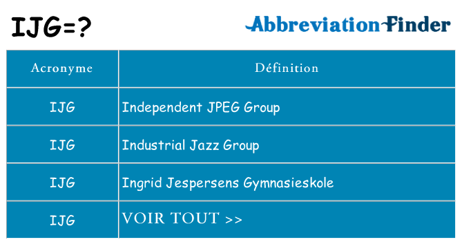 Ce que signifie le sigle pour ijg