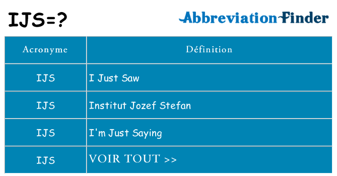 Ce que signifie le sigle pour ijs