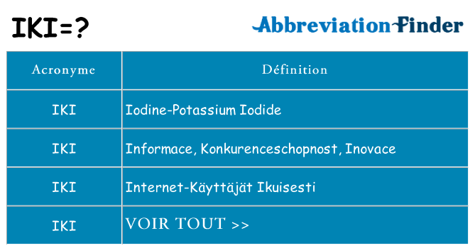 Ce que signifie le sigle pour iki