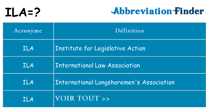 Ce que signifie le sigle pour ila